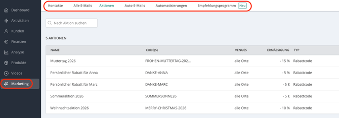 Übersicht_Marketing