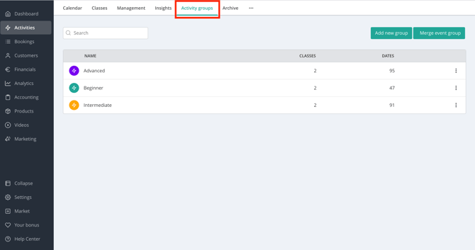 Overview Activity Groups