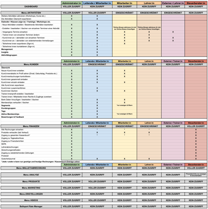 Bildschirmfoto 2025-08-04 um 10.35.45