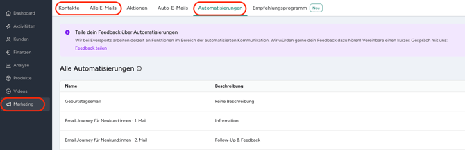 Manager_Kommunikation