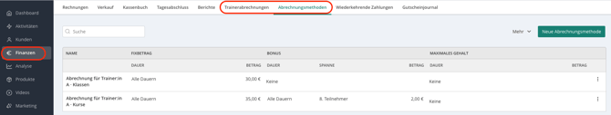 Manager_Lehrerinnen Management