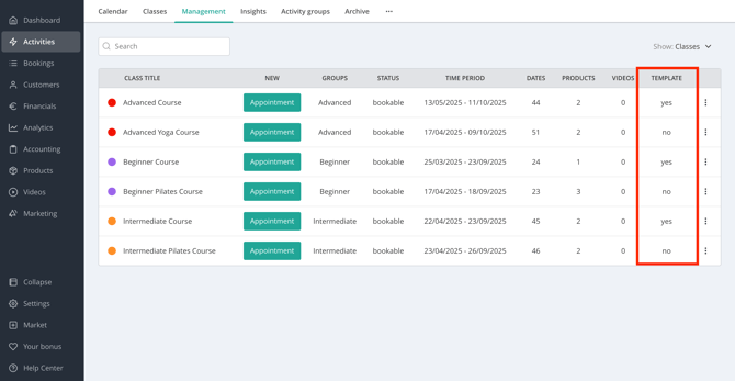 Overview of (un)saved activity templates