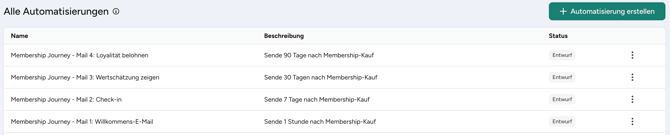 Membership-Journey-List