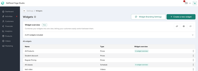Widget_overview_Manager_3_EN-1