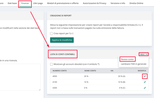 finanze contabili